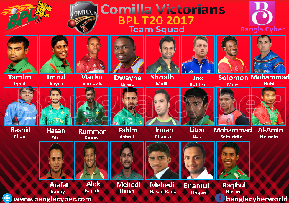 bpl 2017 Comilla Victorians team squad list