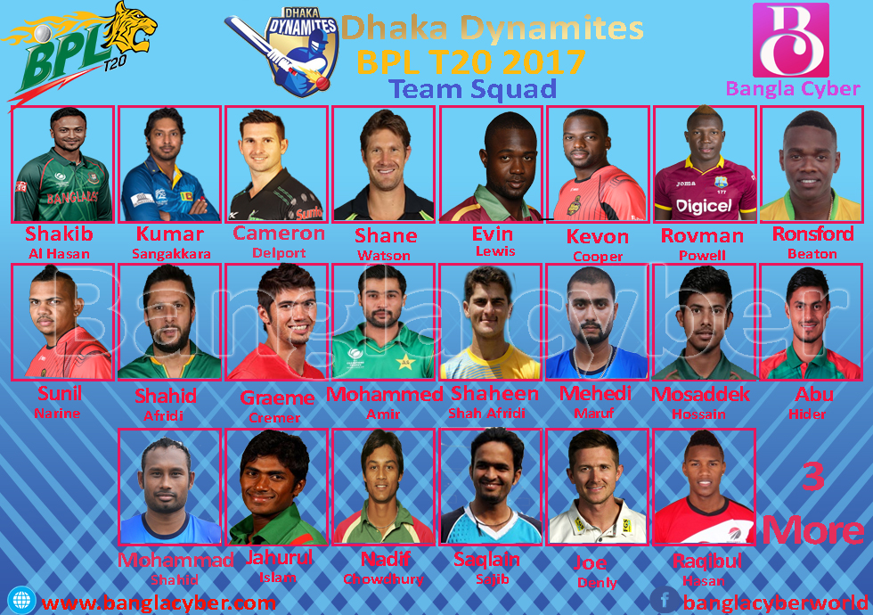 bpl 2017 Dhaka Dynamites team squad list